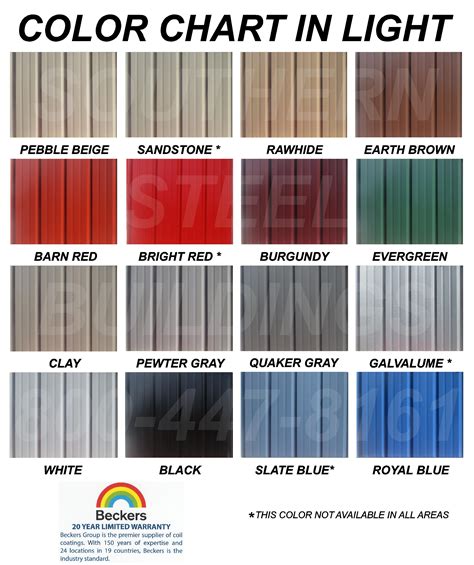 metal house color schemes|steel building colors charts.